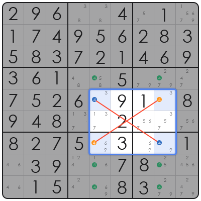 how to play sudoku instructions